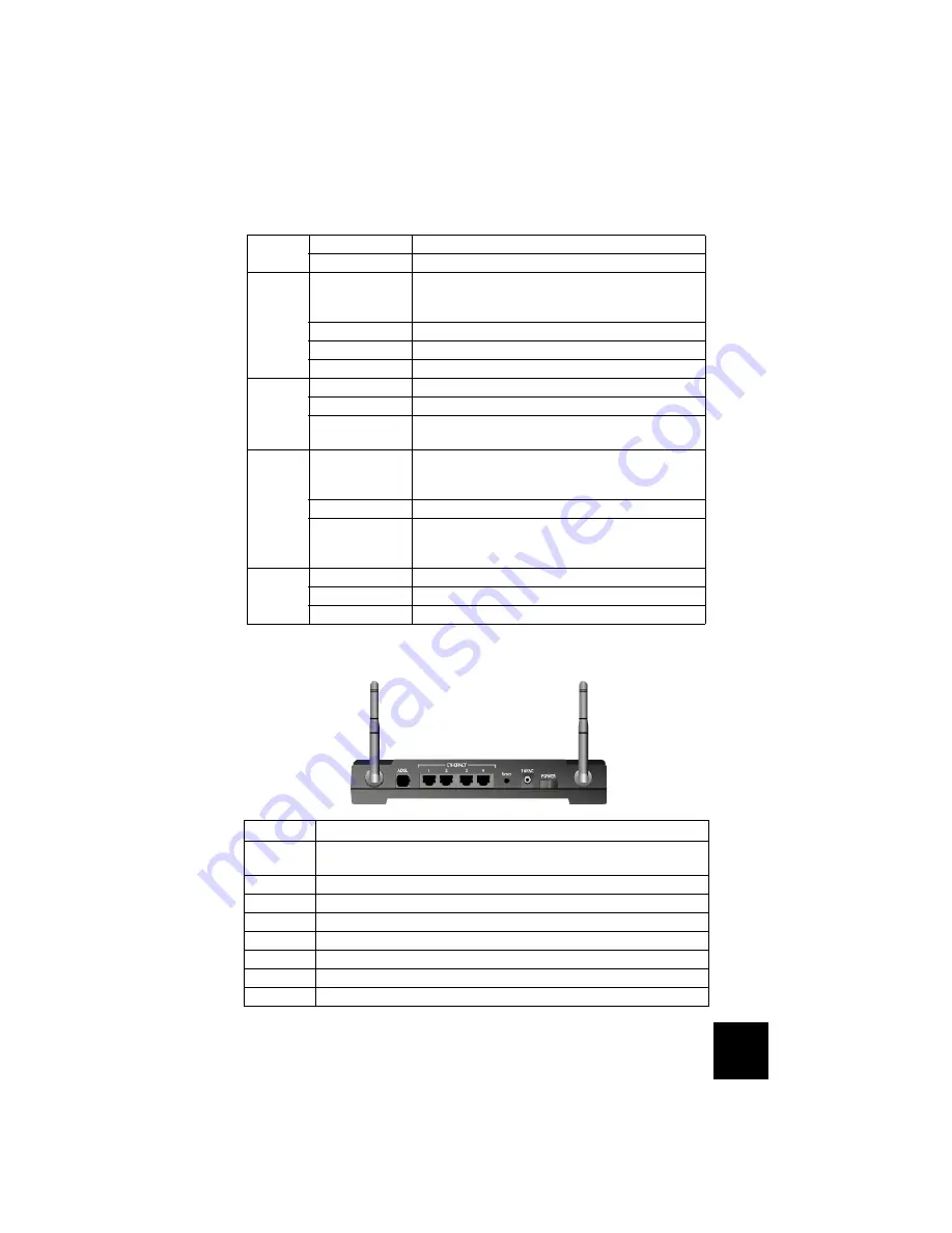 US Robotics sureconnect Quick Installation Manual Download Page 113