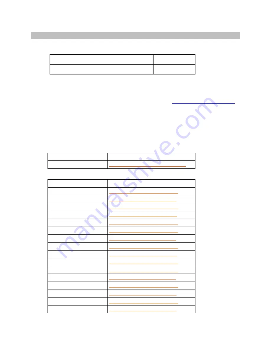 US Robotics USR4204 User Manual Download Page 39