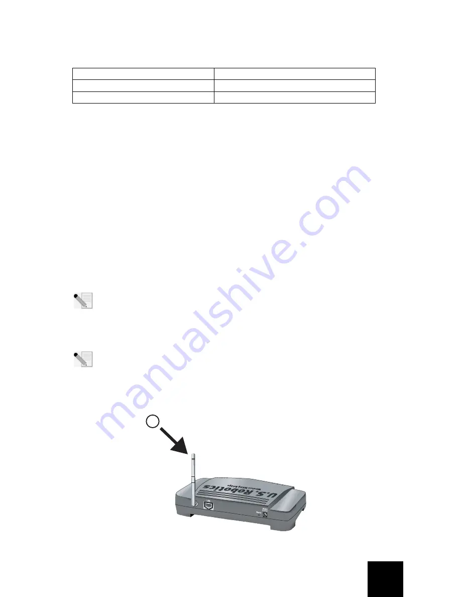 US Robotics USR5432 Quick Installation Manual Download Page 45