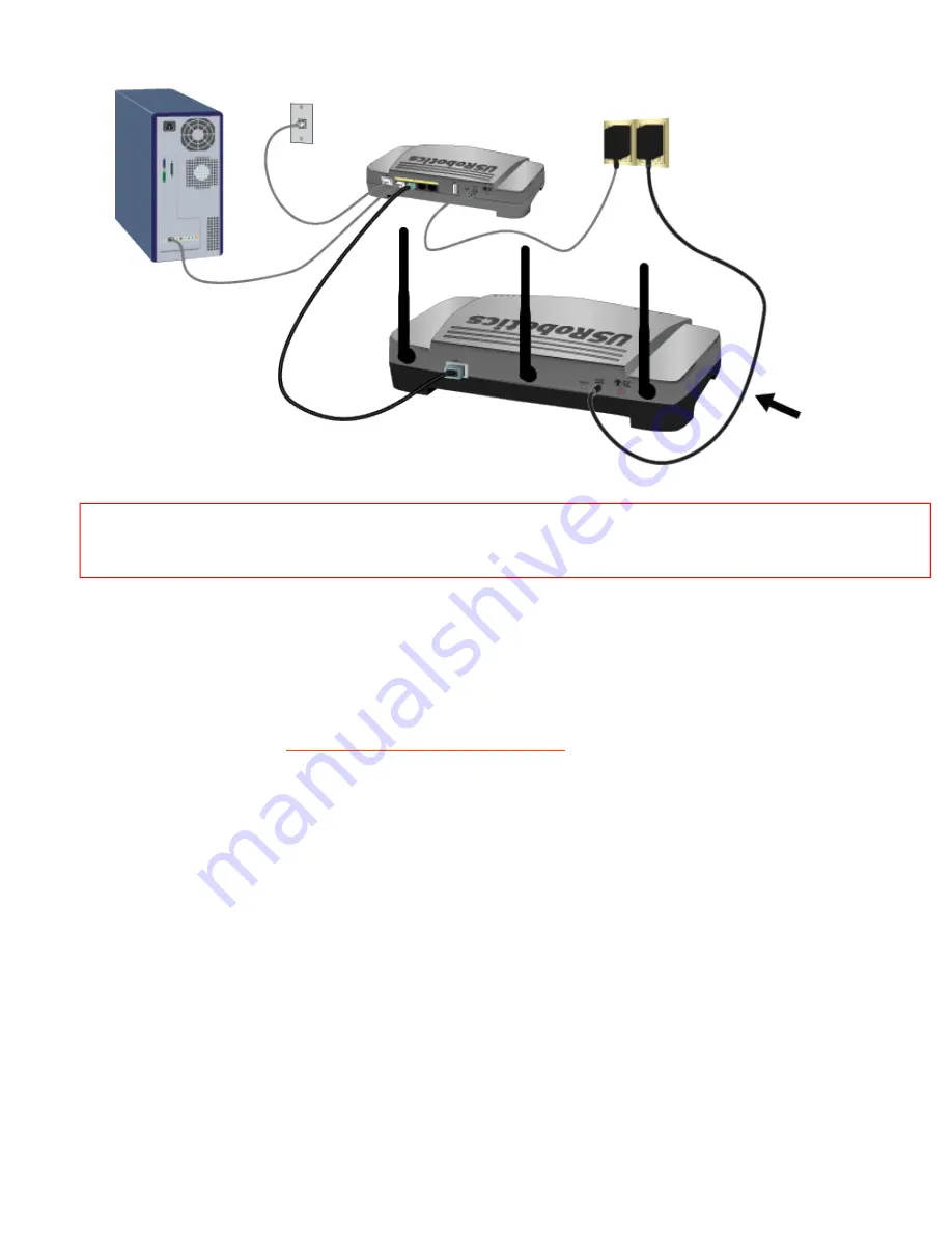 US Robotics USR5454 User Manual Download Page 7