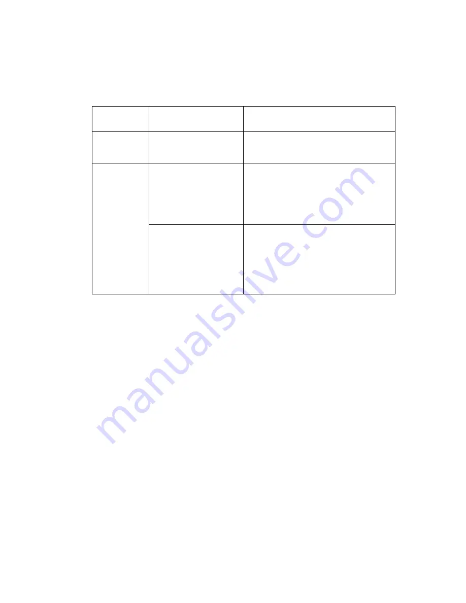 US Robotics USR5462 User Manual Download Page 36