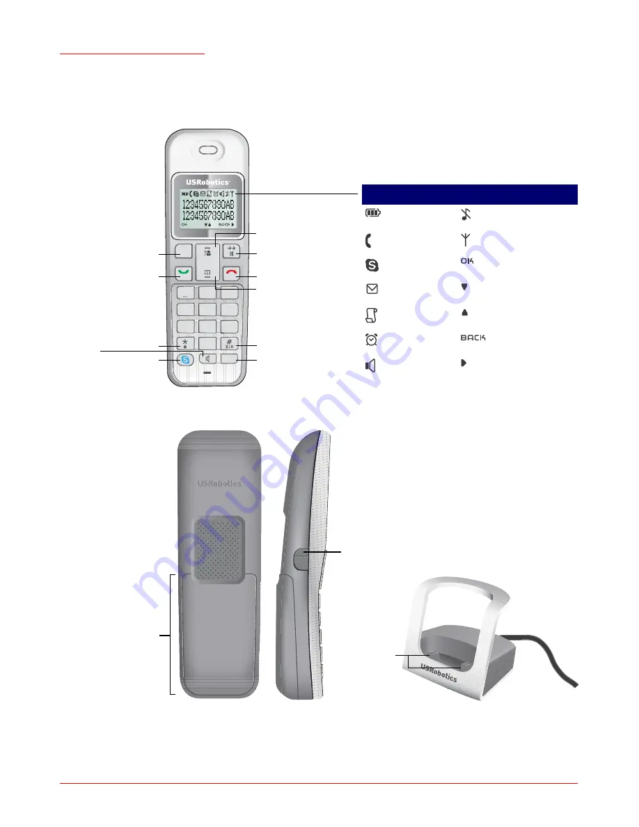 US Robotics USR9630 User Manual Download Page 12