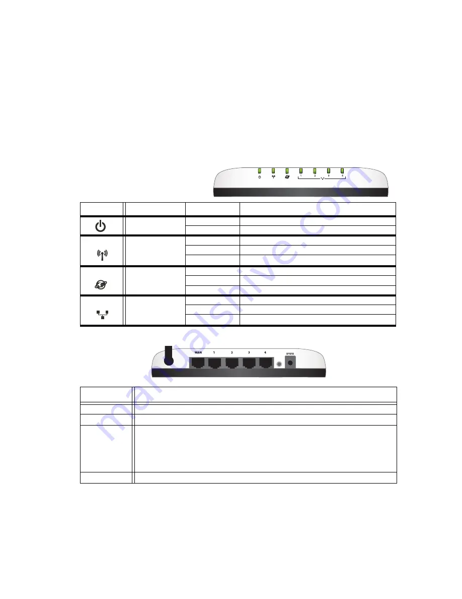 US Robotics WIRELESS ROUTER 5466 Quick Installation Manual Download Page 35