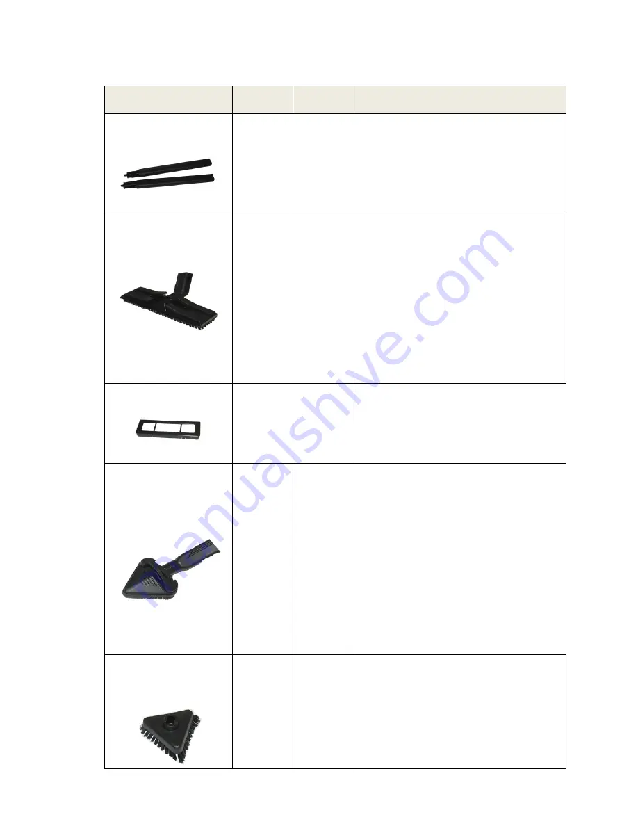 US Steam RavenUS2100 User Manual Download Page 10