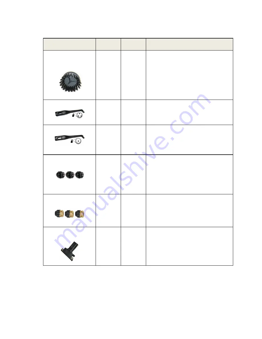 US Steam RavenUS2100 User Manual Download Page 11