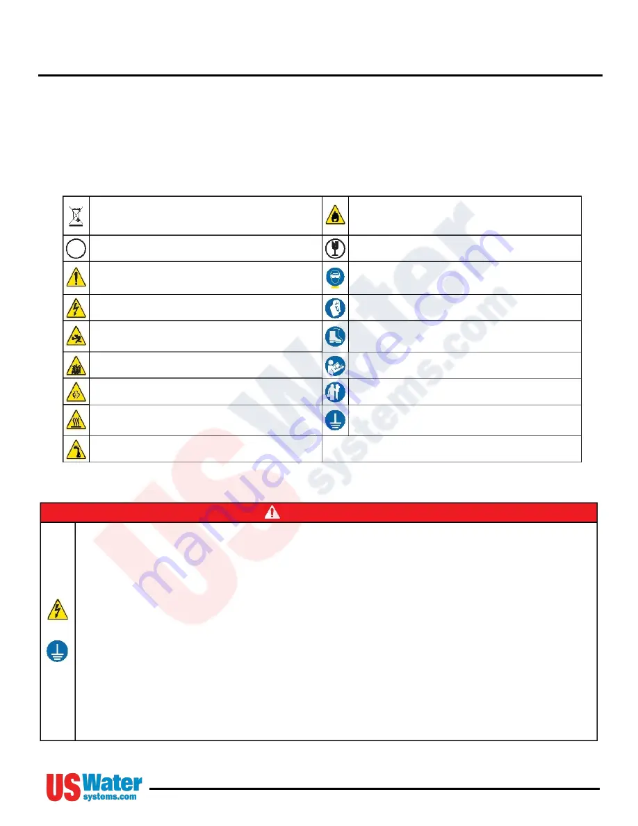 US Water Systems 400-USUV-10 Owner'S Manual Download Page 3