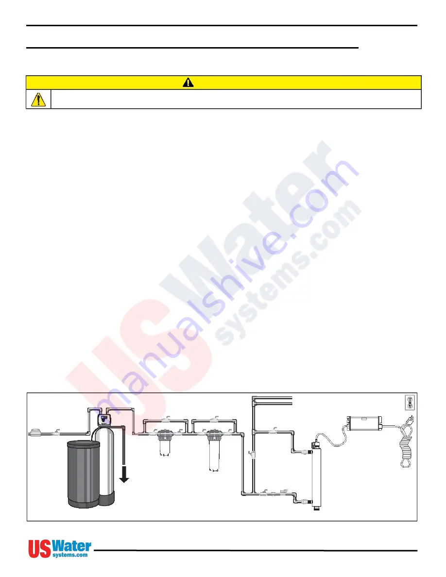 US Water Systems 400-USUV-10 Owner'S Manual Download Page 6