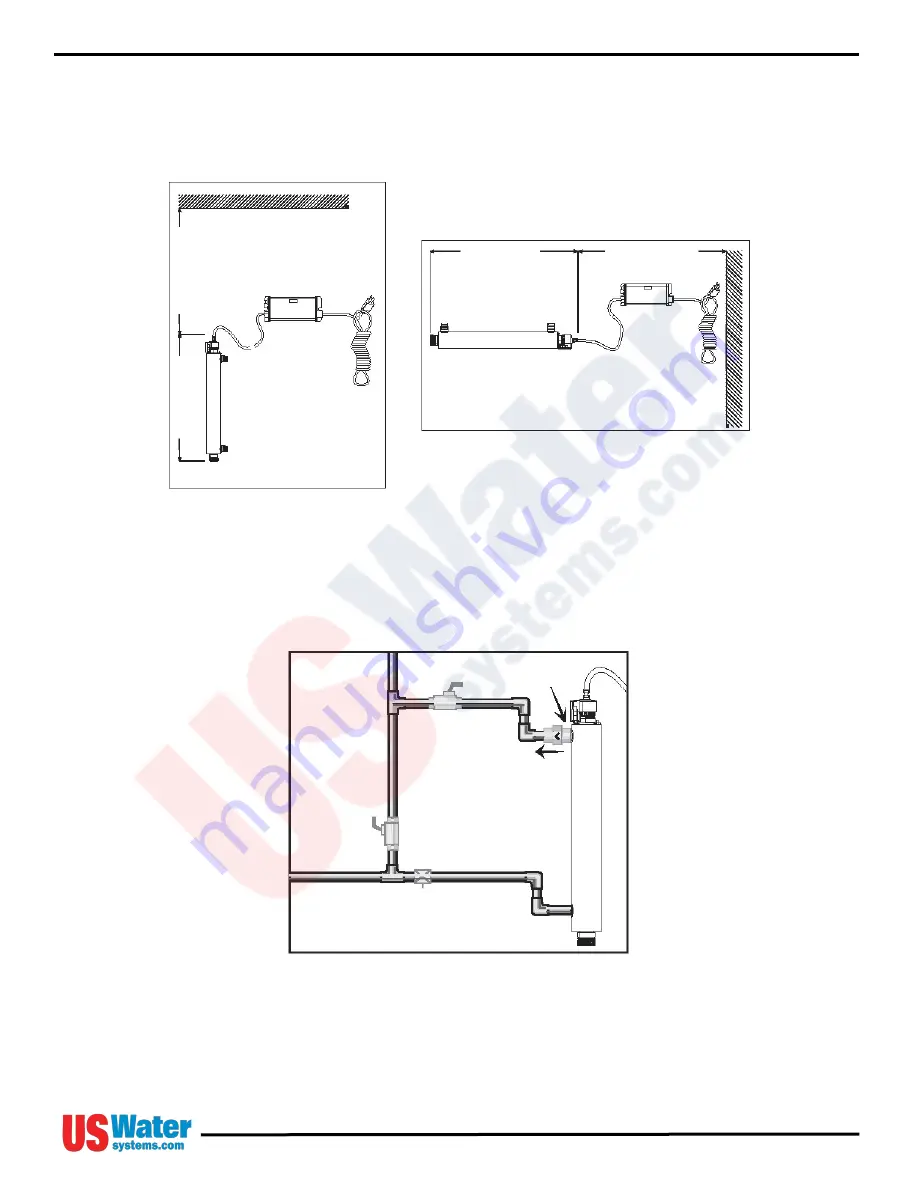 US Water Systems 400-USUV-10 Owner'S Manual Download Page 7