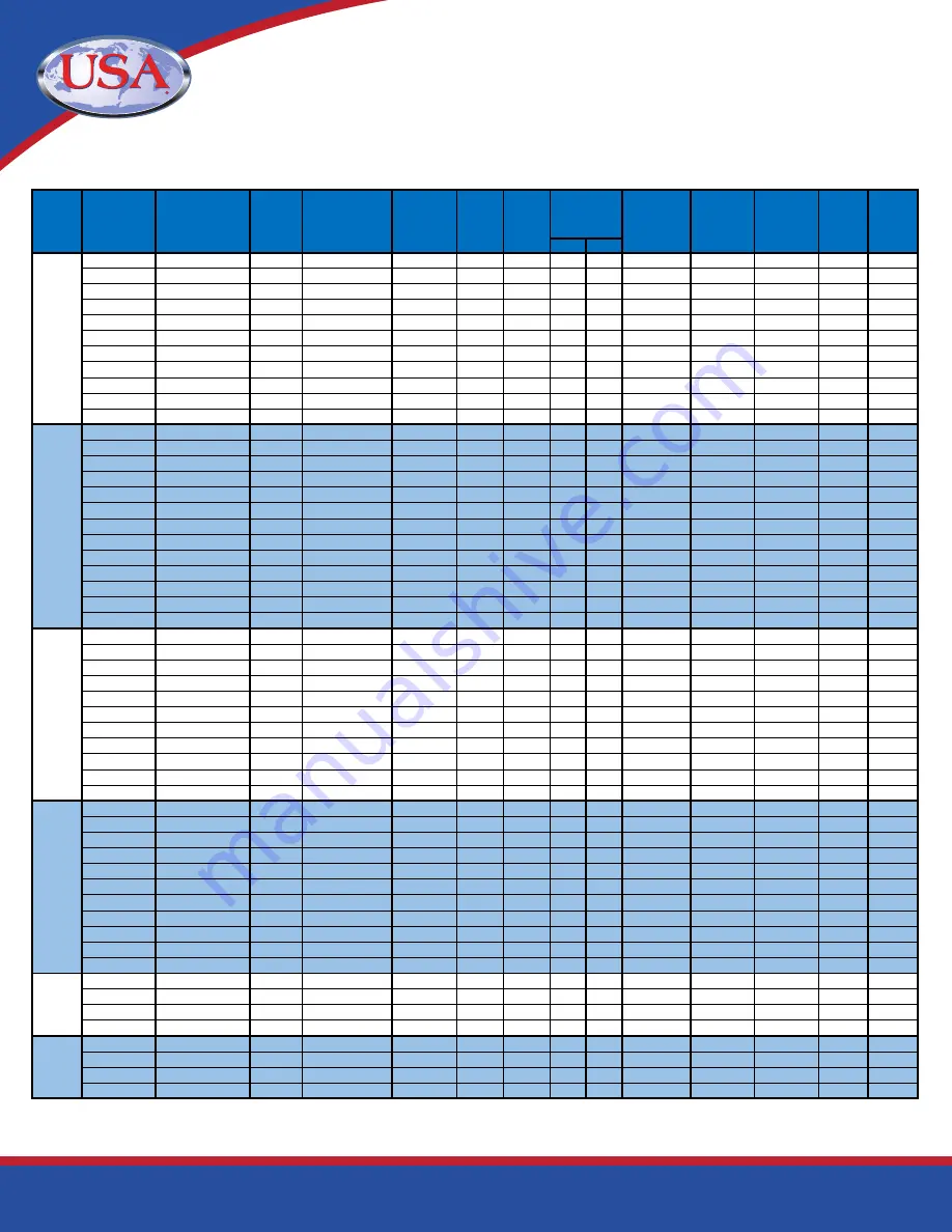 USA Industries GripSafe Installation Manual Download Page 9