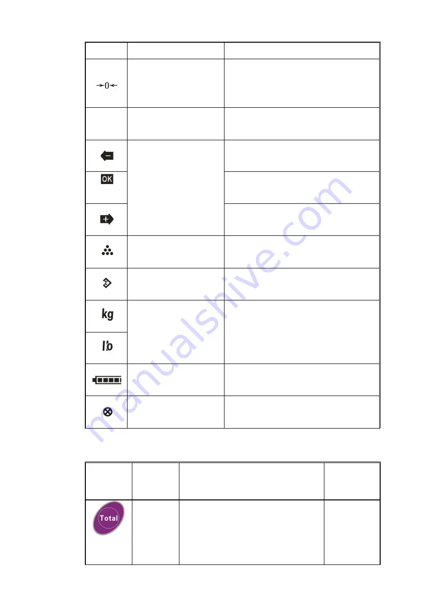 USA Measurements US-1011 User Manual Download Page 6