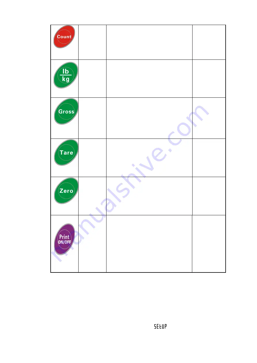 USA Measurements US-1011 User Manual Download Page 7