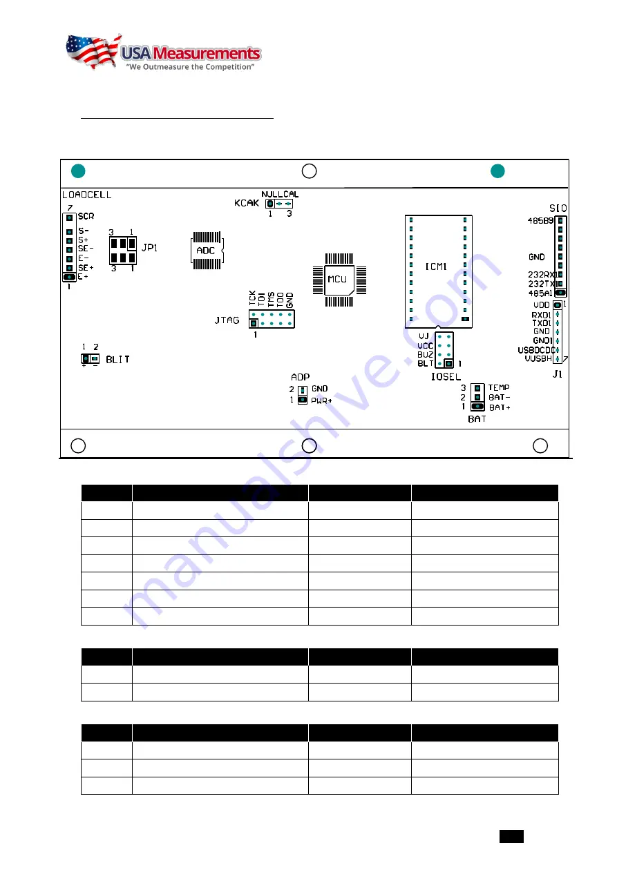 USA Measurements US-4011 Скачать руководство пользователя страница 39