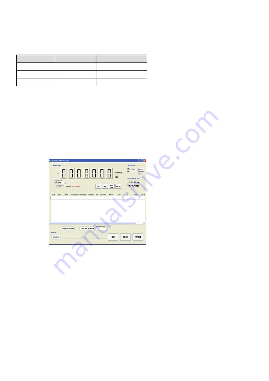 USA Measurements US-6011 Series Скачать руководство пользователя страница 23