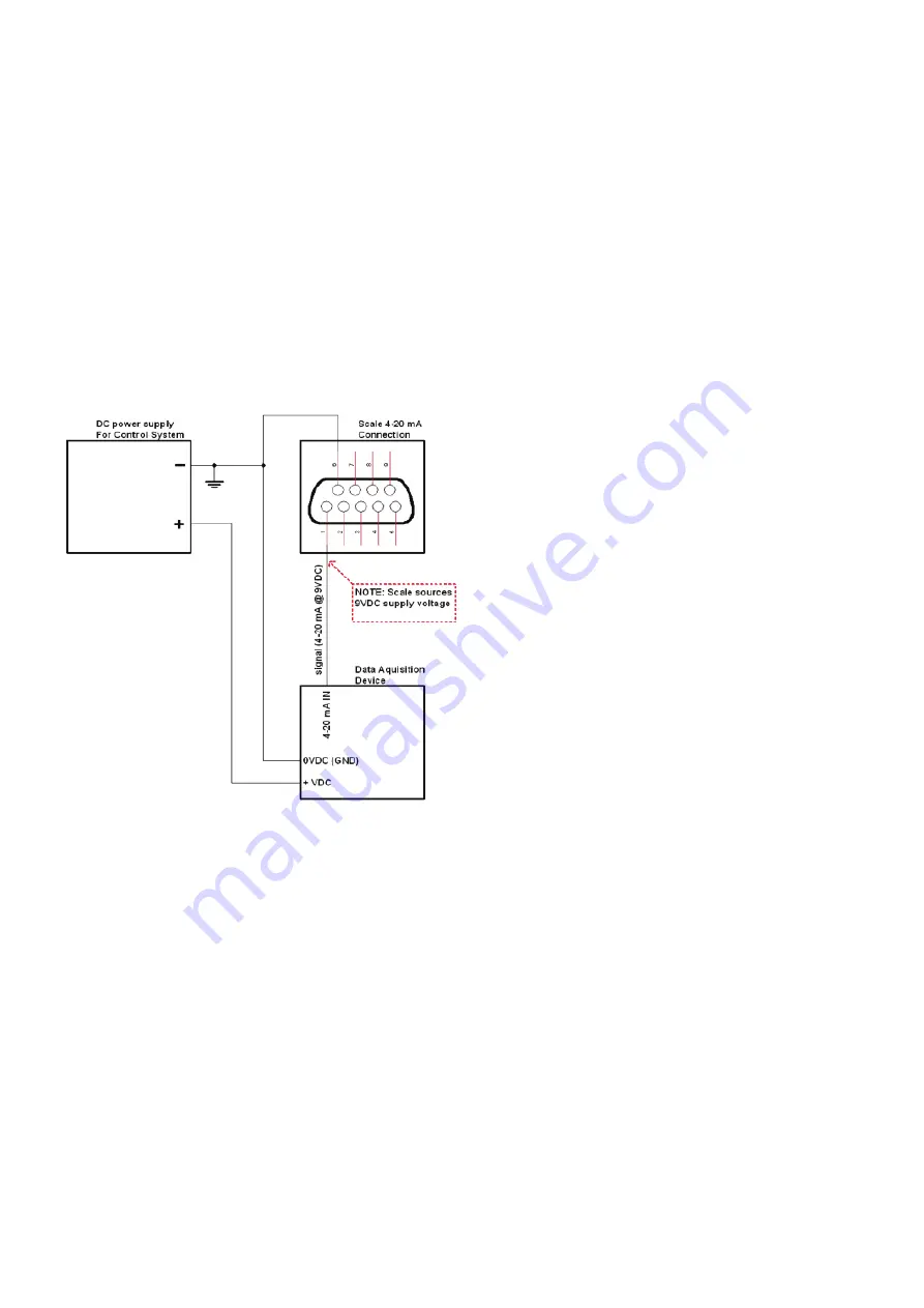 USA Measurements US-6011 Series User Manual Download Page 27