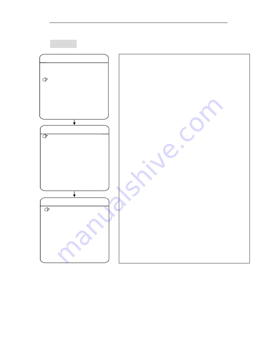 USA SSC KS series User Manual Download Page 49