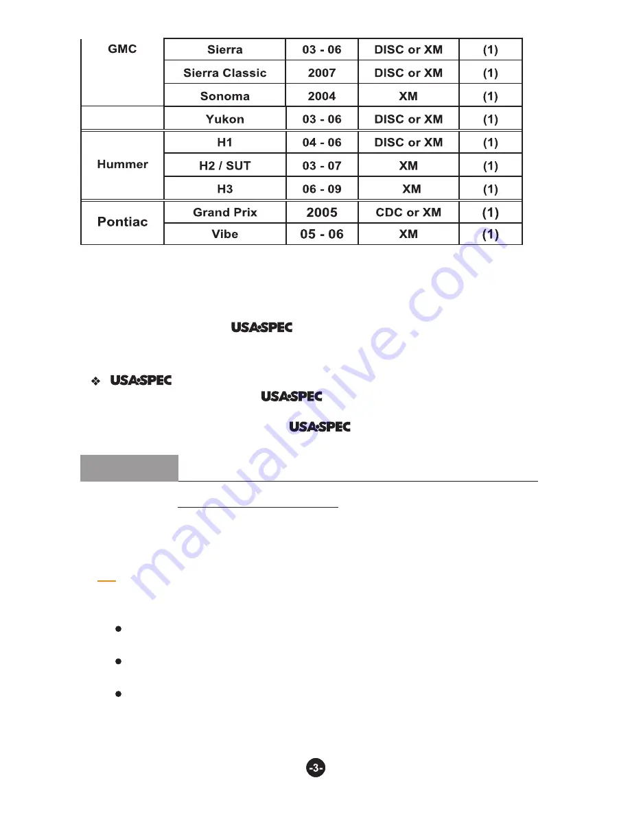 USASPEC PA15-GM Owner'S Manual Download Page 4