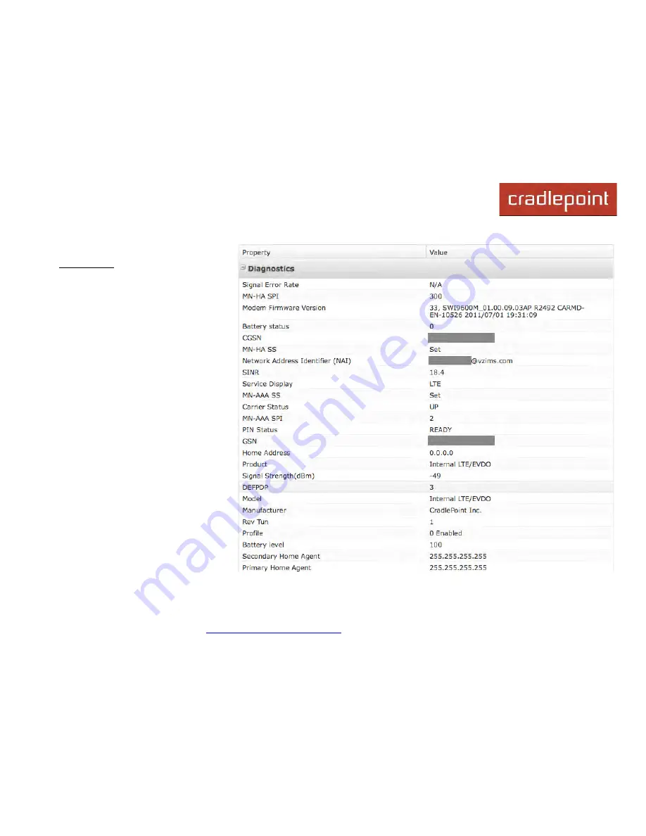 USAT IBR600 Product Manual Download Page 51