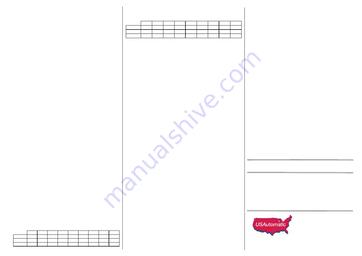 USAutomatic 050550 Скачать руководство пользователя страница 2