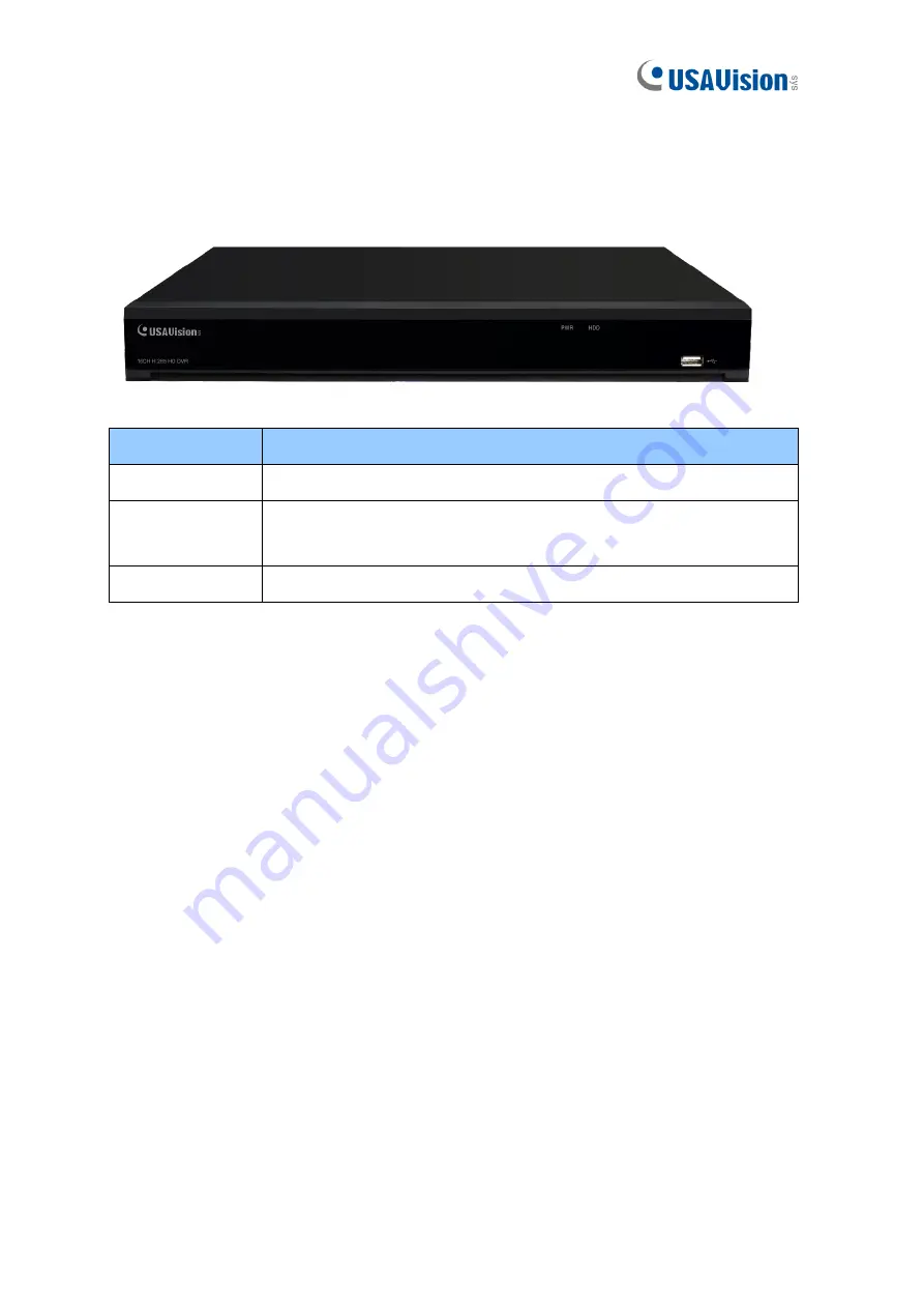 USAVision UA-XVR1620 Quick Start Manual Download Page 5