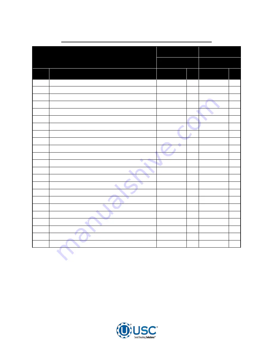 USC SEED 16 Series Operator'S Manual Download Page 53