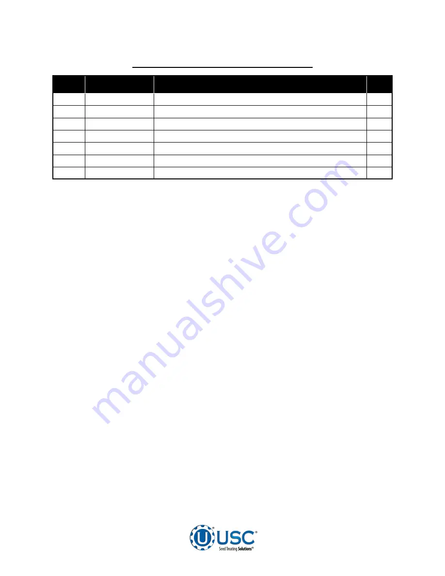 USC SEED 16 Series Operator'S Manual Download Page 79