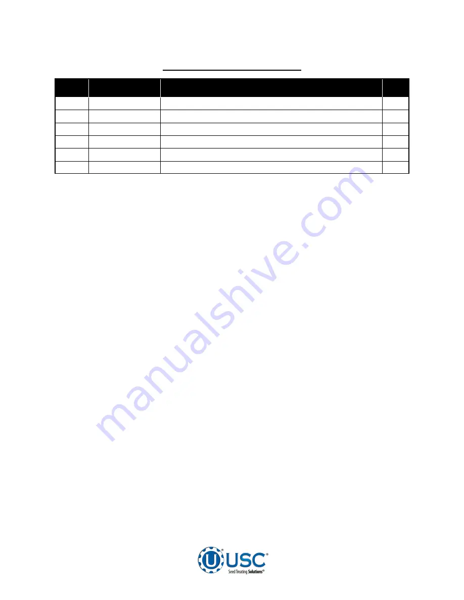 USC SEED 16 Series Operator'S Manual Download Page 113