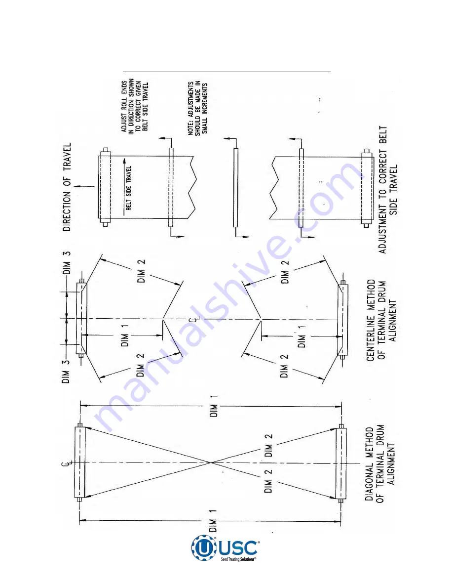 USC SEED CONDITIONER Operator'S Manual Download Page 33