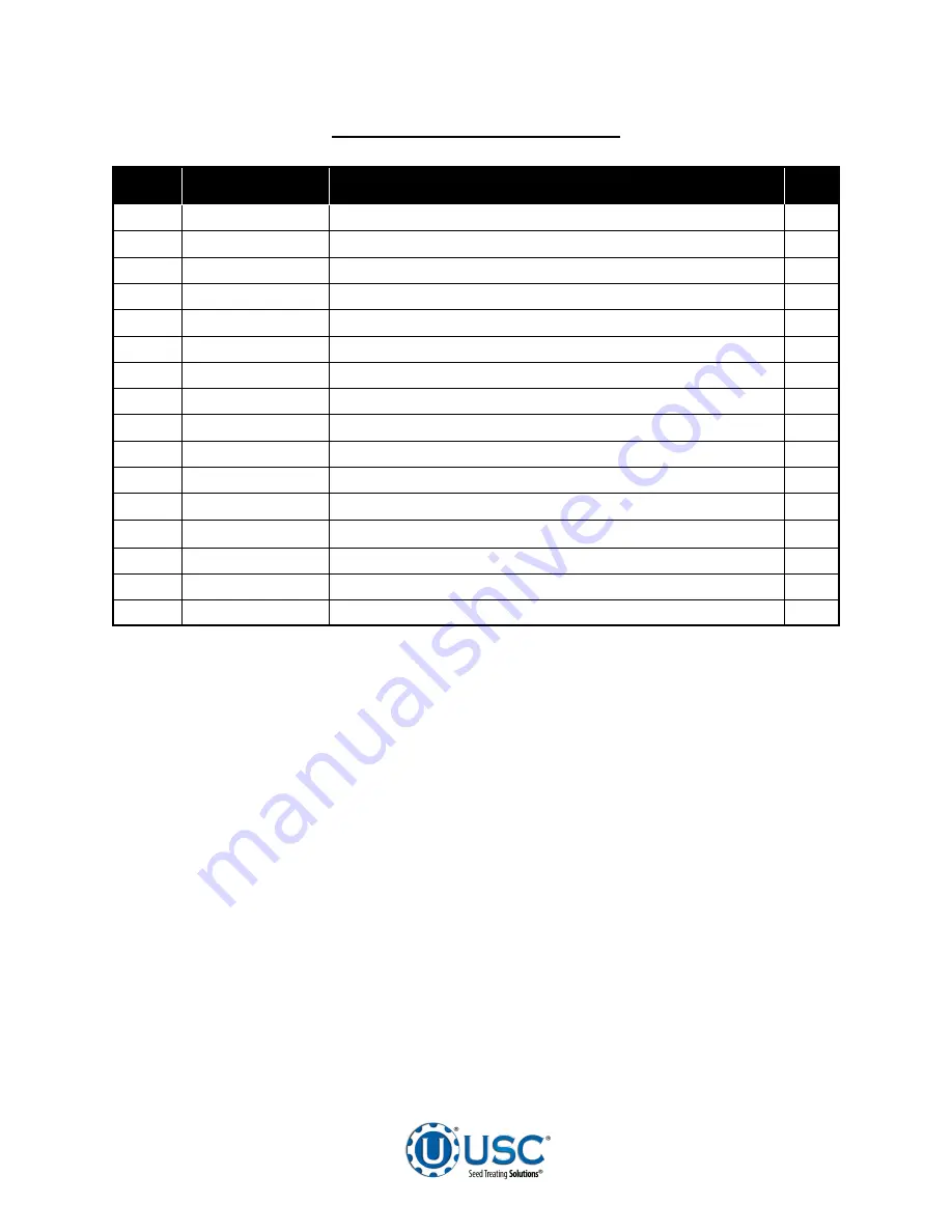 USC SEED CONDITIONER Operator'S Manual Download Page 48