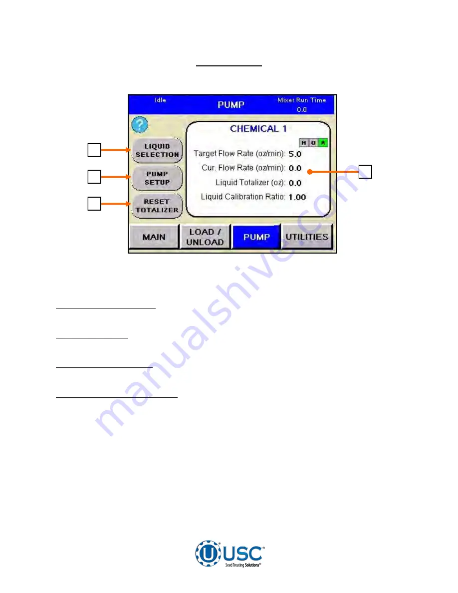 USC U-Batch Operator'S Manual Download Page 32