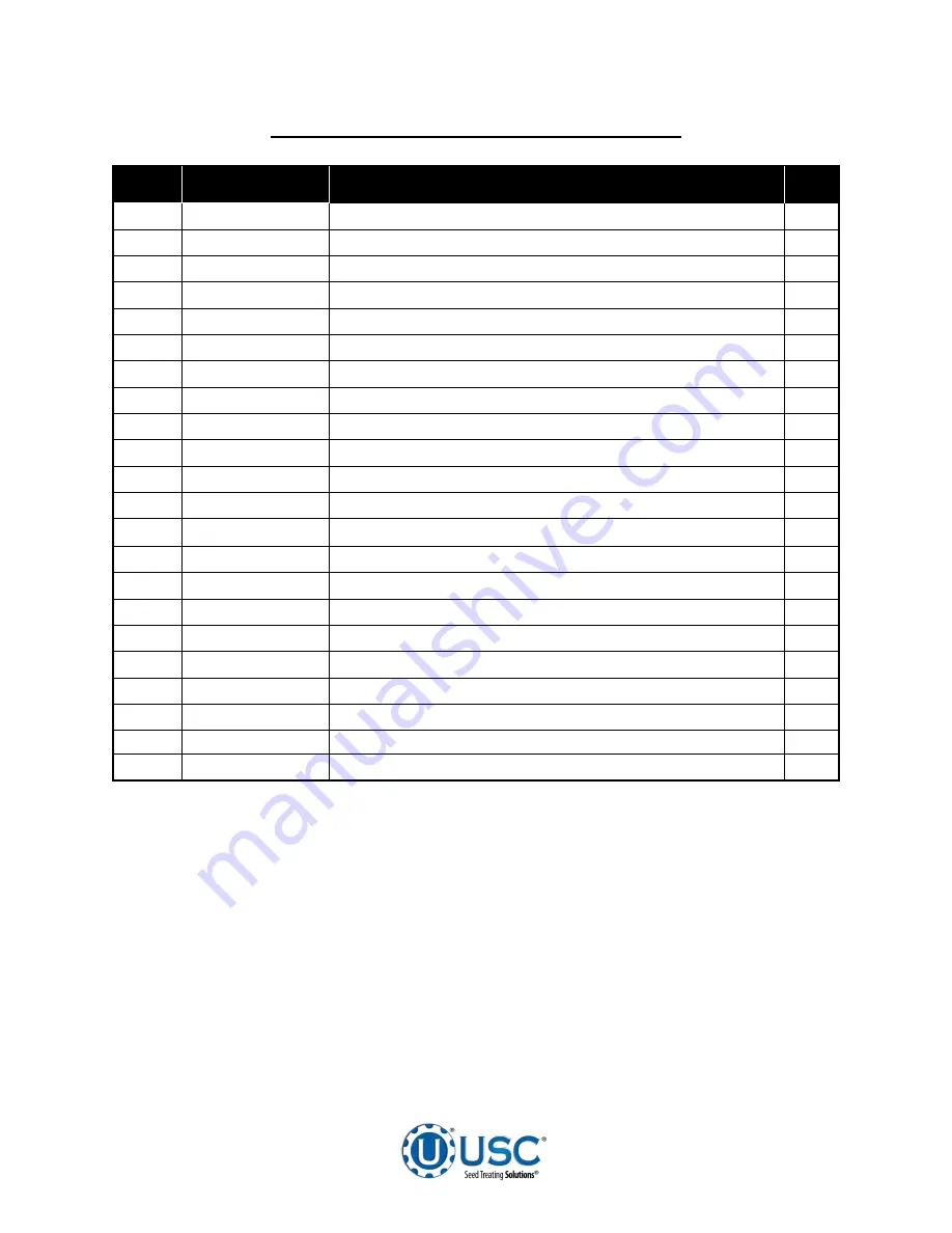 USC U-Batch Operator'S Manual Download Page 107