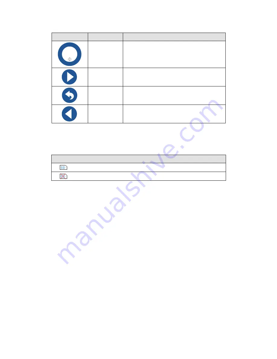 Uscom BP+ User Manual Download Page 7