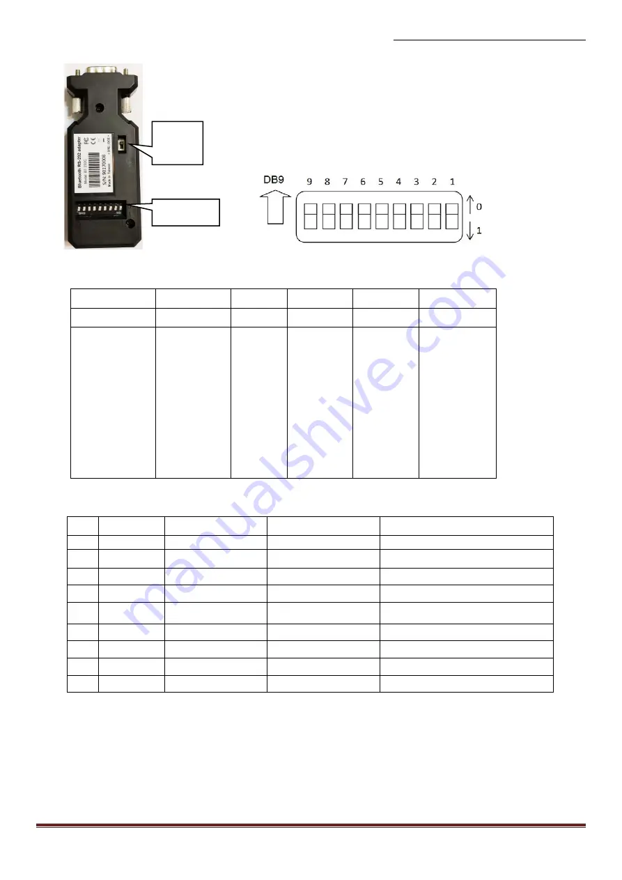 Usconverters S2B2232I Datasheet & Quick Reference Download Page 4