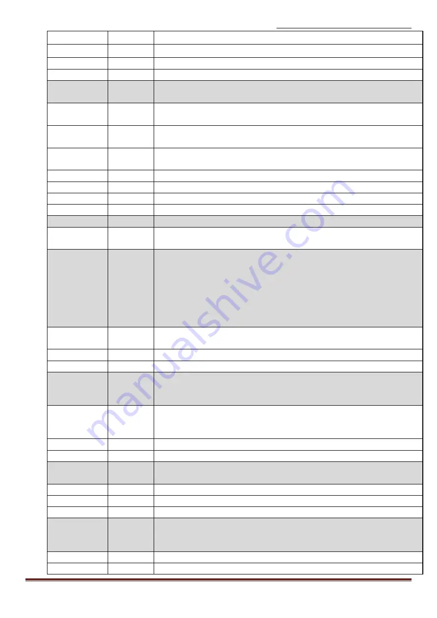 Usconverters S2B2232I Datasheet & Quick Reference Download Page 6