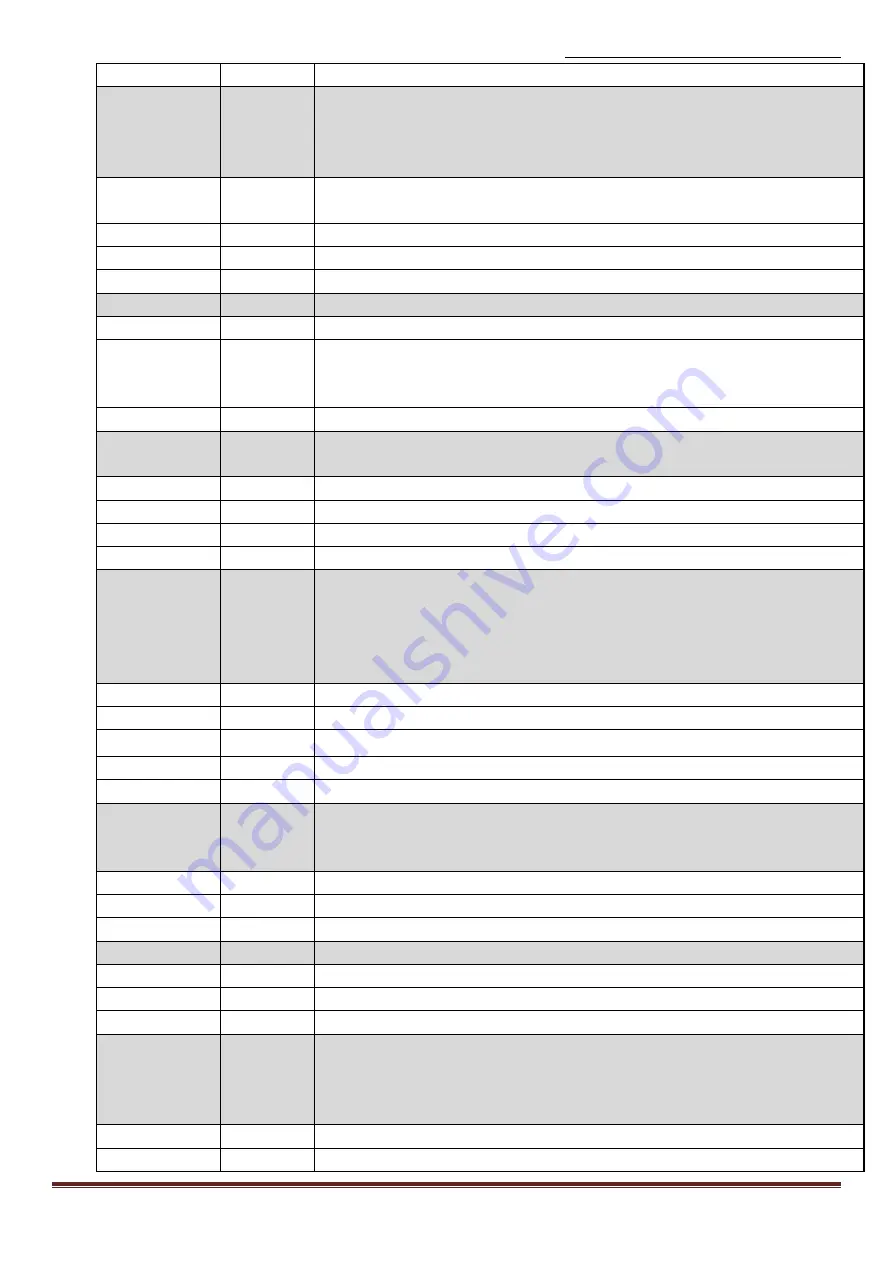 Usconverters S2B2232I Datasheet & Quick Reference Download Page 7