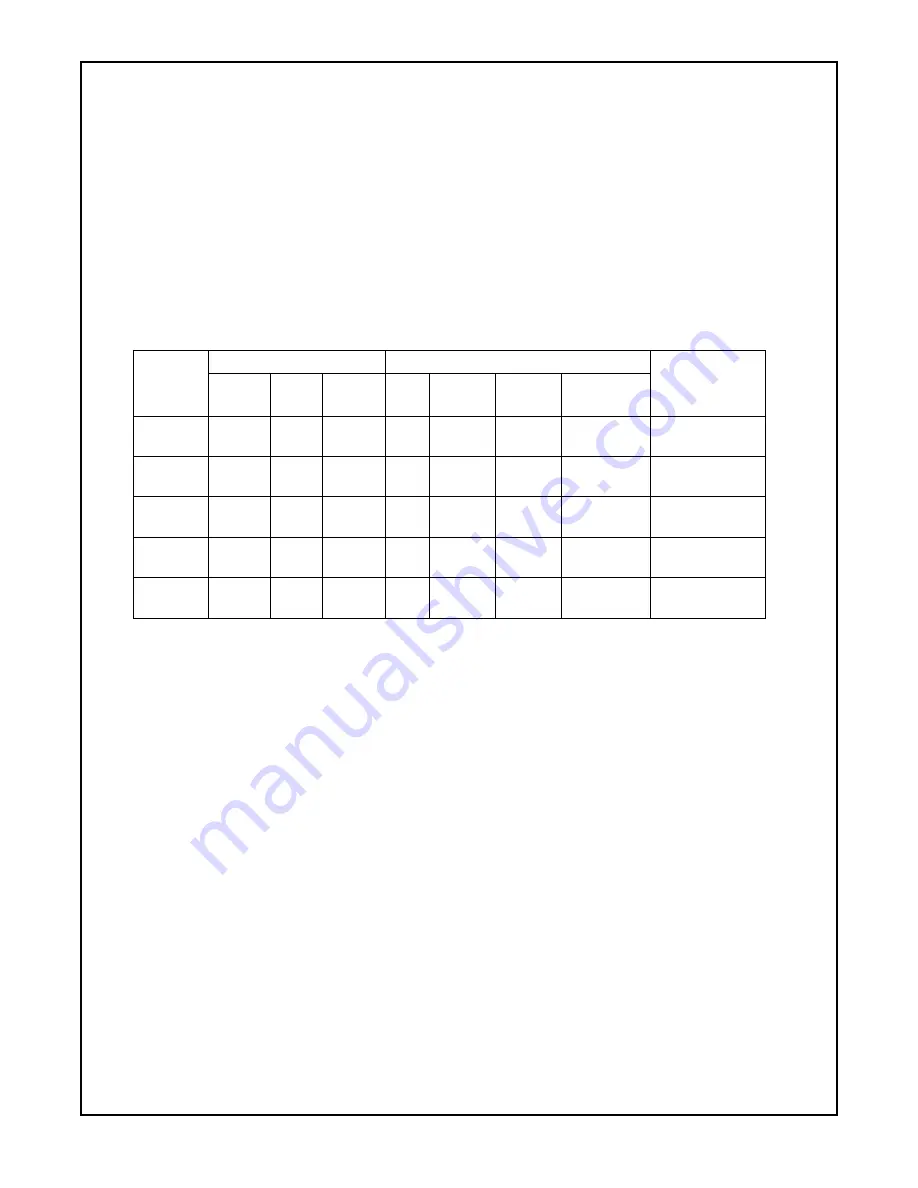 USECO AFCHCP Series Operation Manual Download Page 3