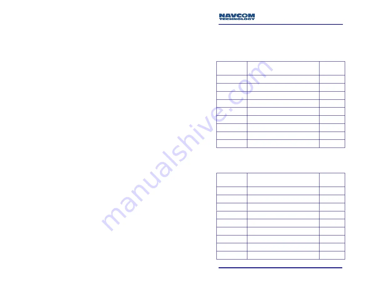 USER’S GUIDE SF-2110 User Manual Download Page 35