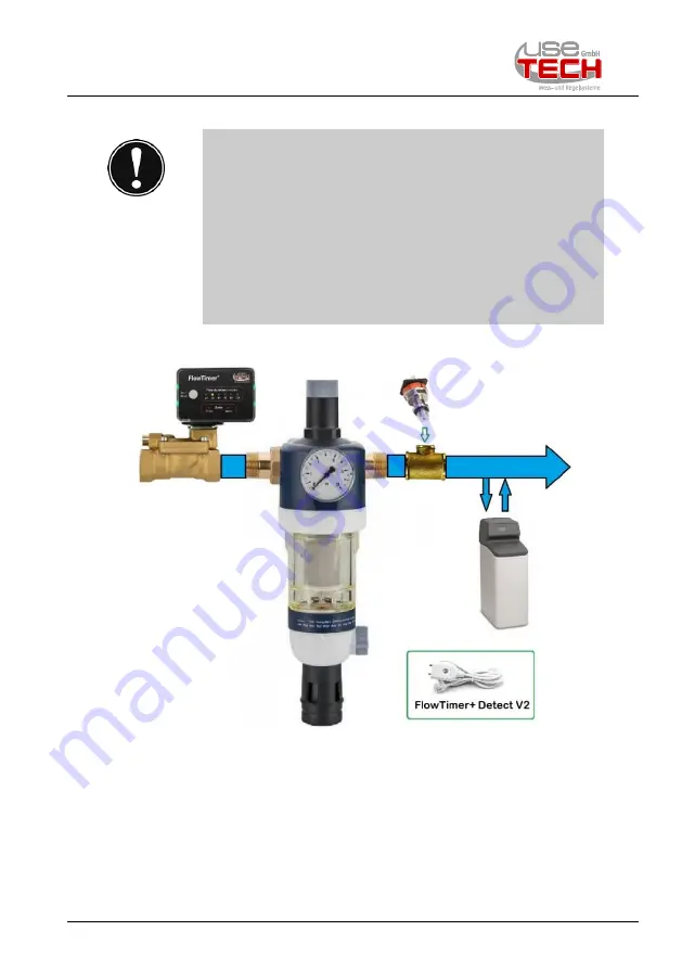 UseTECH FlowTimer+ Operating And Test Instructions Download Page 21