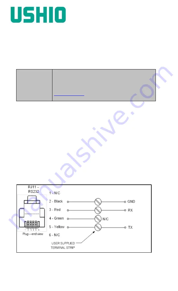 Ushio SugarCube 38000-M03-002 Operating And Owners Manual Download Page 18