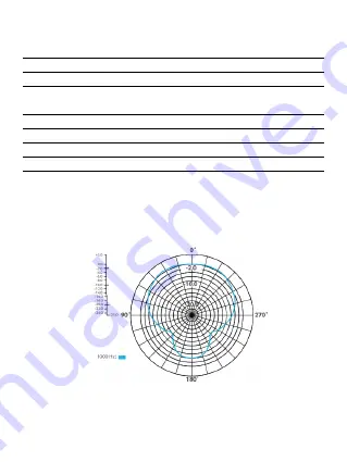 USKEYVISION E-K2 Remo User Manual Download Page 29