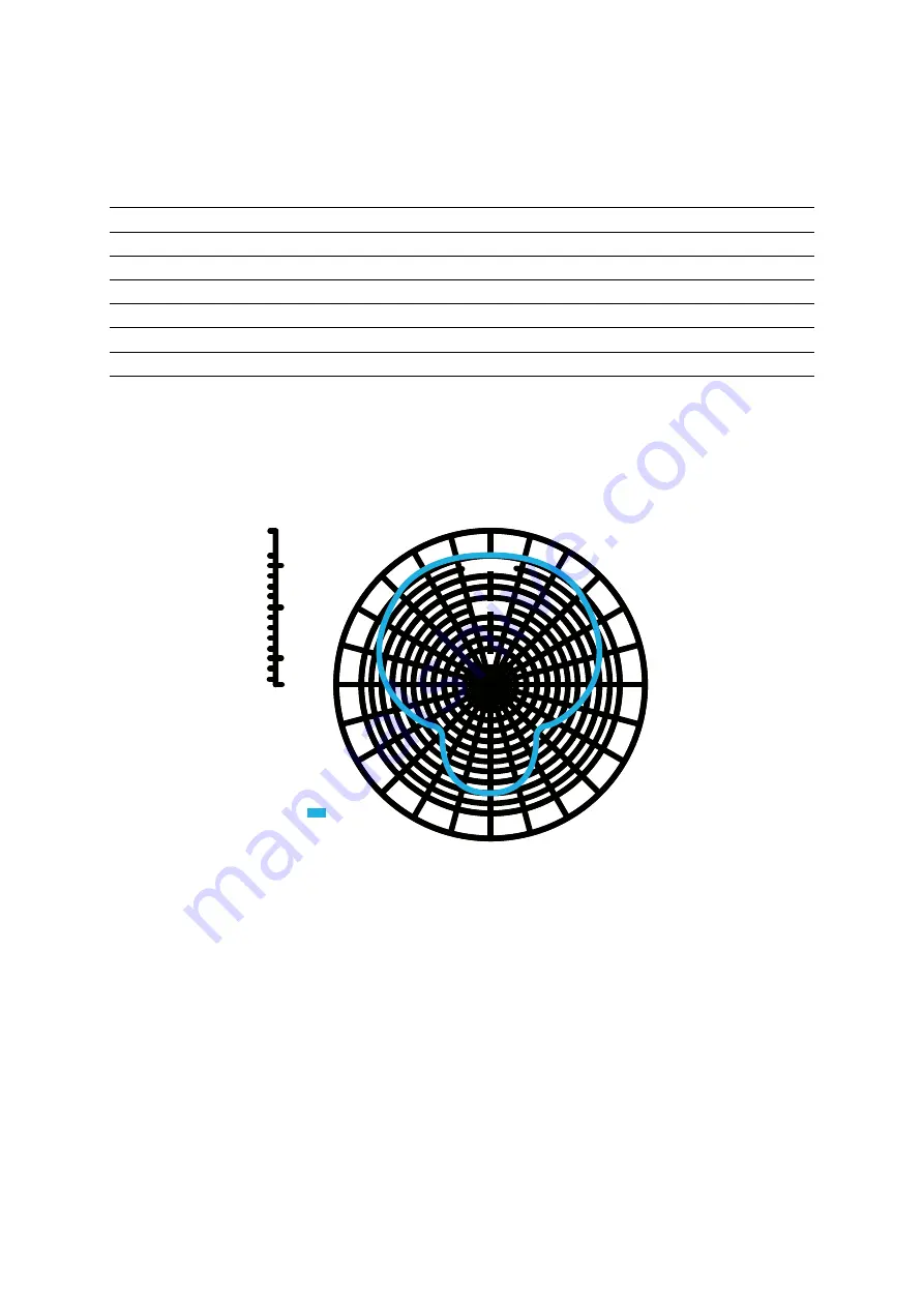 USKEYVISION VLOG K1 User Manual Download Page 7