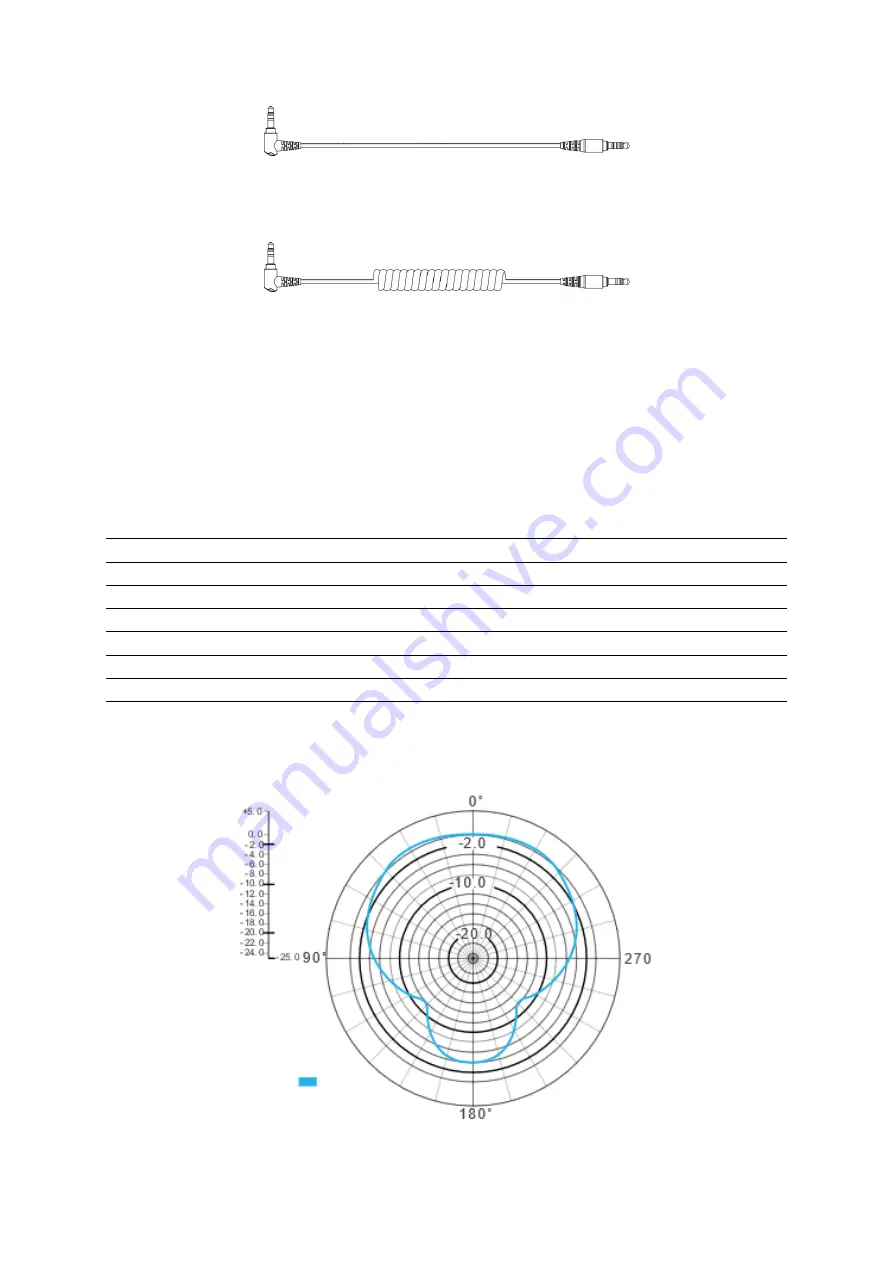 USKEYVISION VLOG K1 User Manual Download Page 34