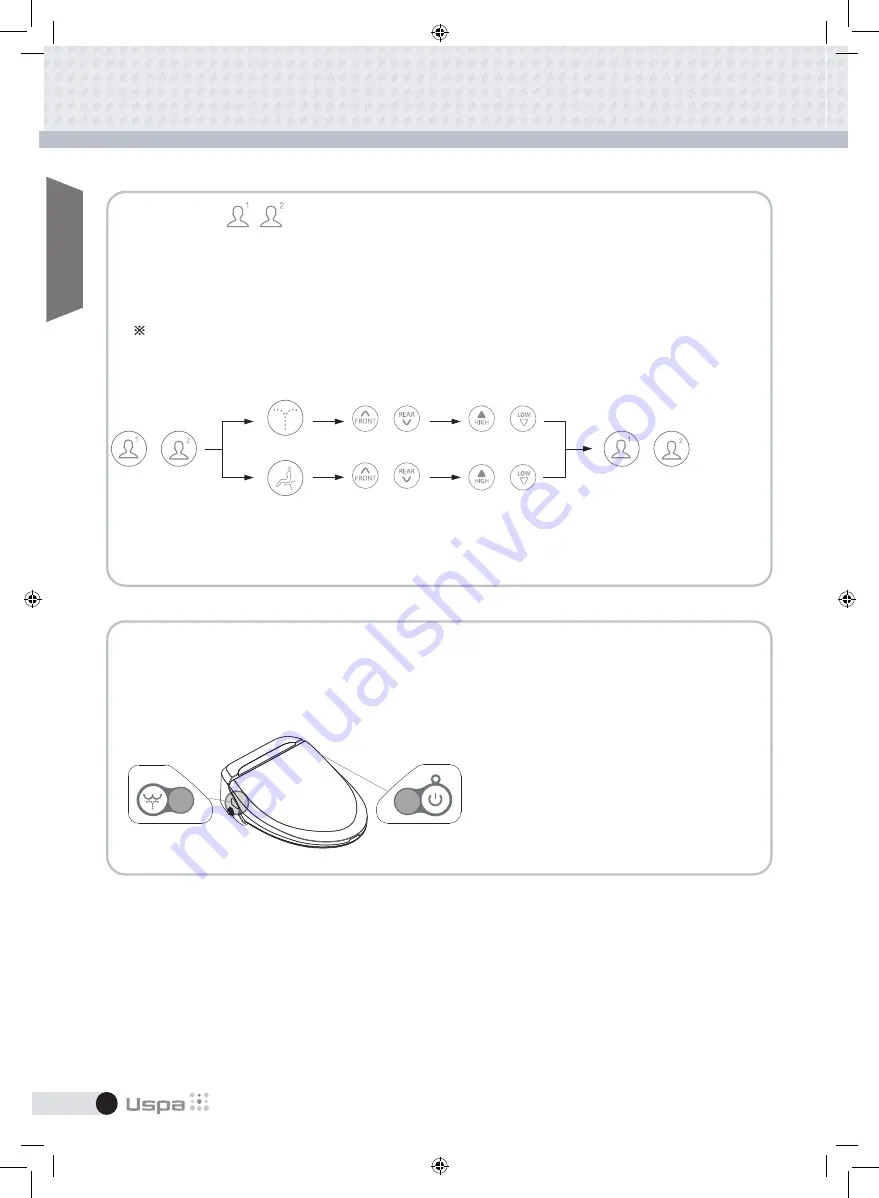 Uspa UB-6635R Operating Instructions Manual Download Page 12