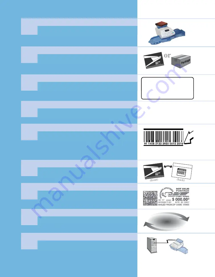 USPS DM100i Скачать руководство пользователя страница 11