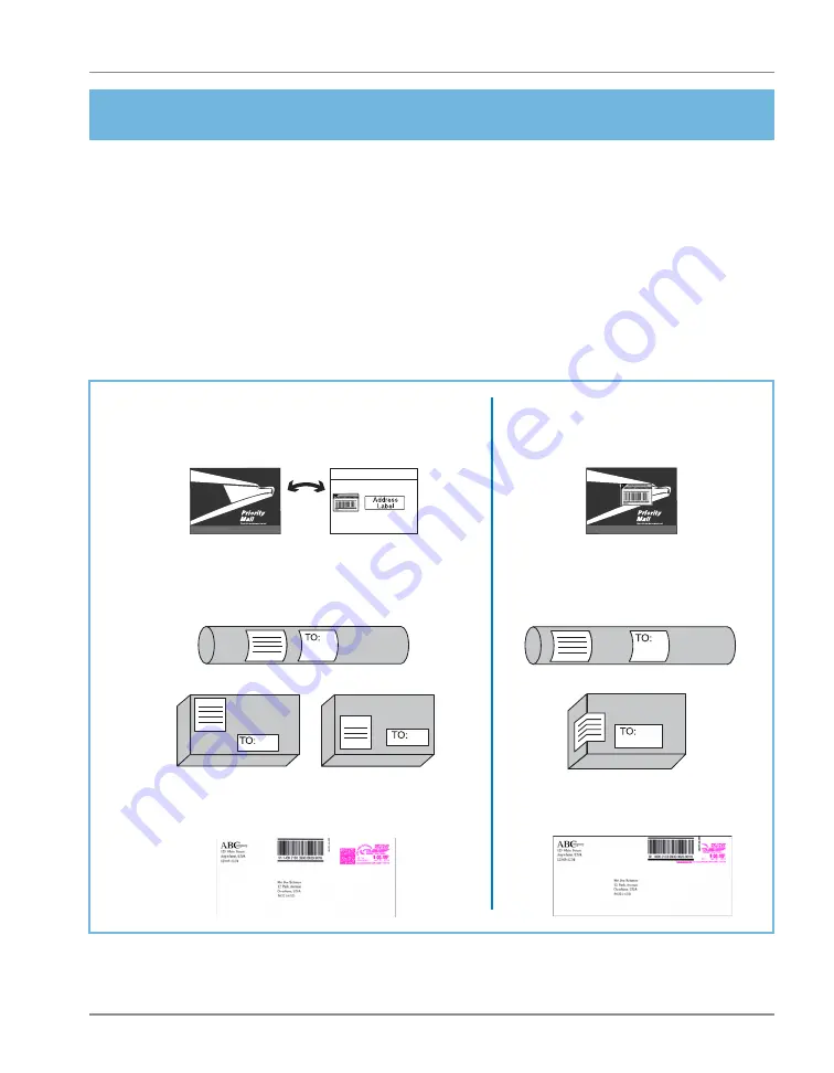 USPS DM100i Скачать руководство пользователя страница 23