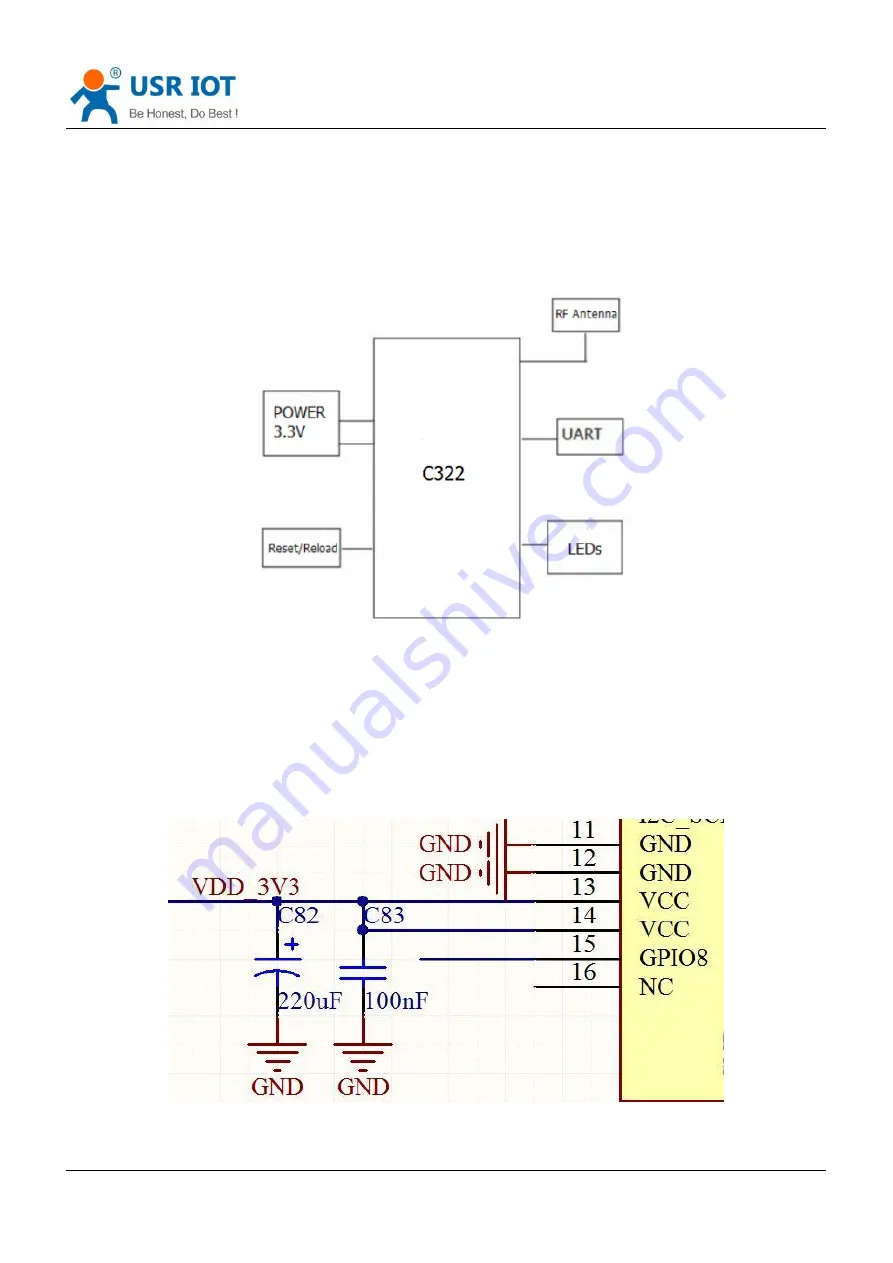 USR IOT USR-C322 Hardware Manual Download Page 6