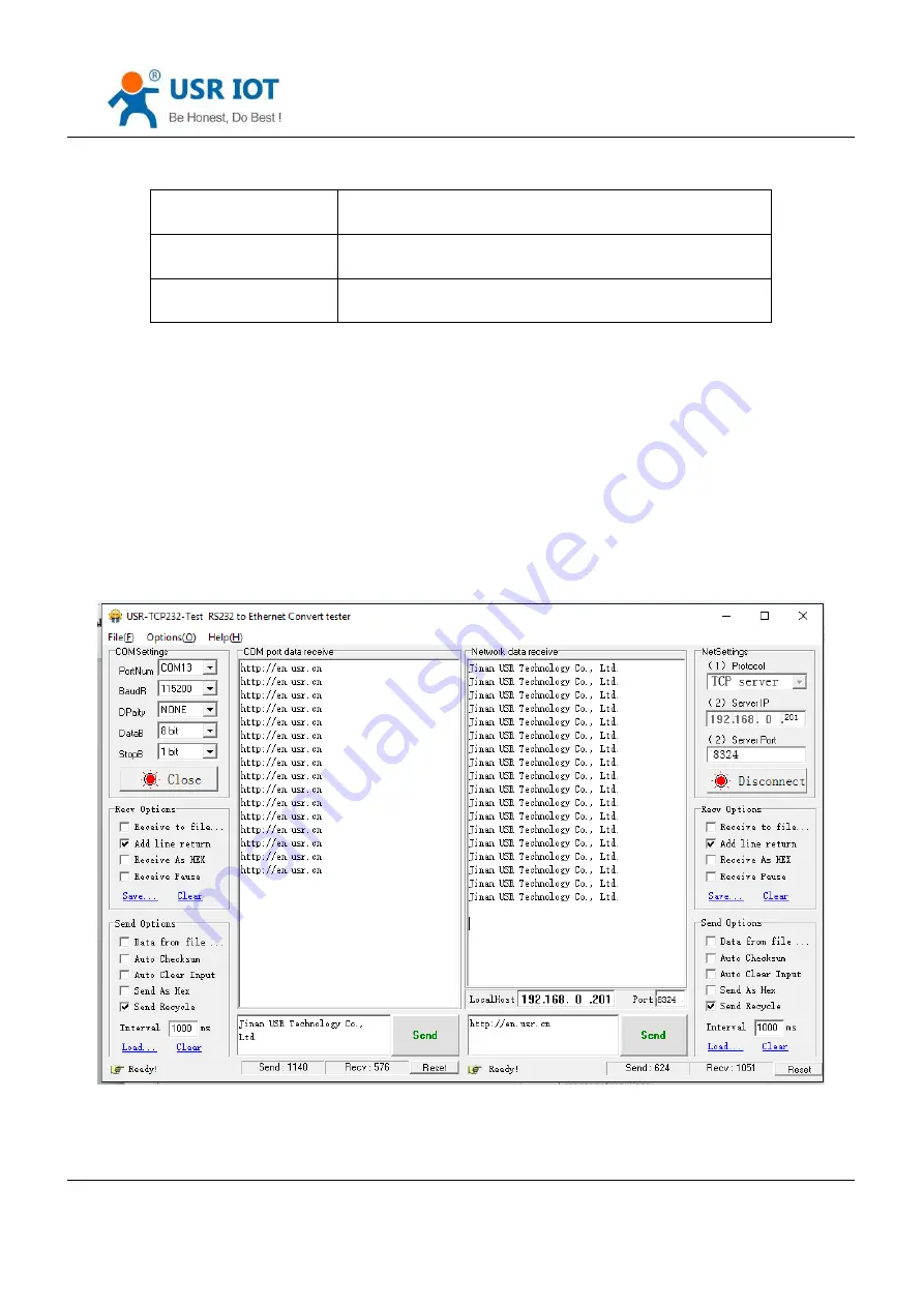 USR IOT USR-K6 User Manual Download Page 10