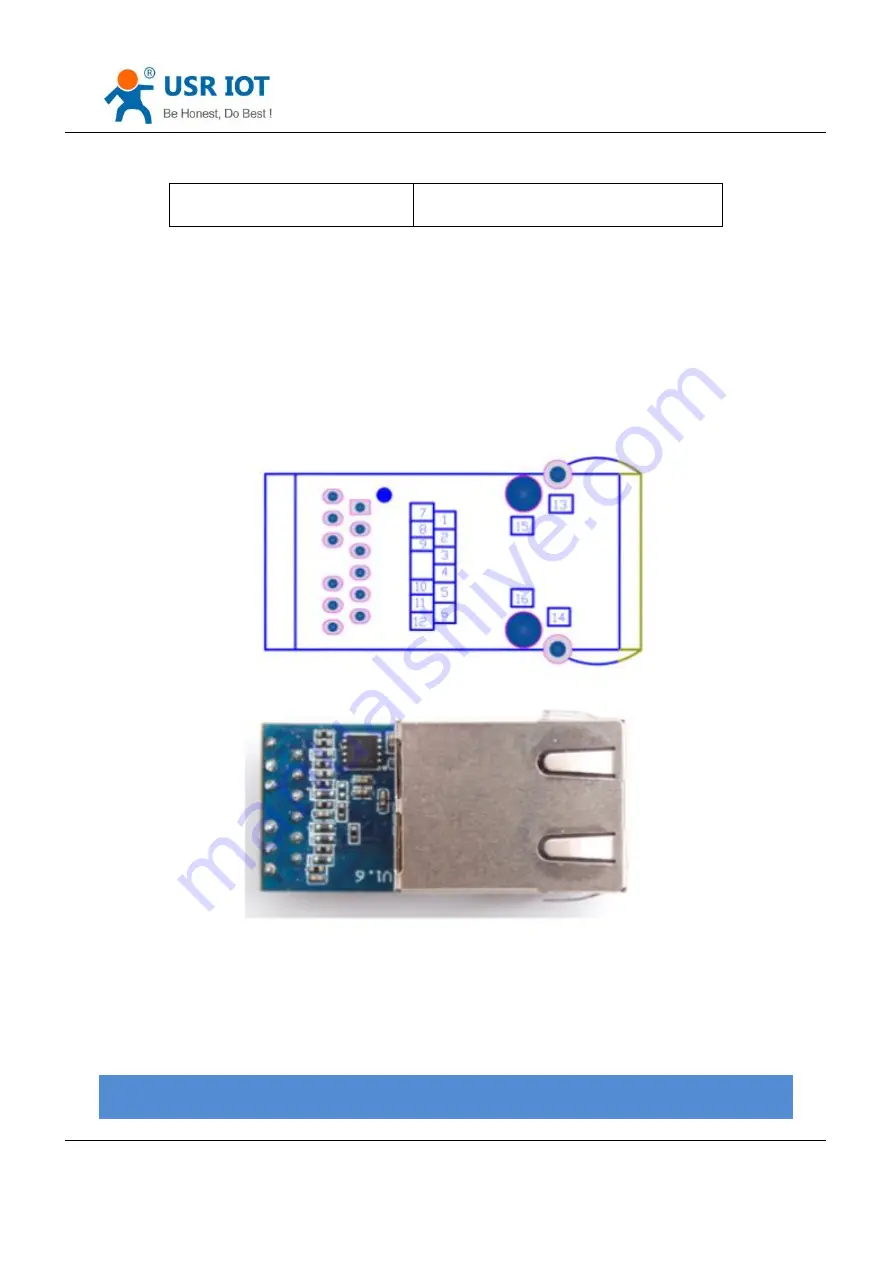 USR IOT USR-K6 User Manual Download Page 14