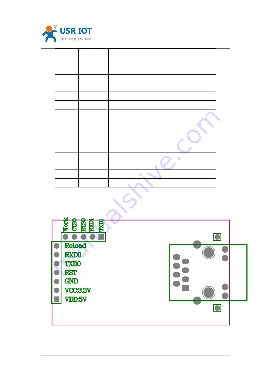 USR IOT USR-TCP232-E2 Скачать руководство пользователя страница 22