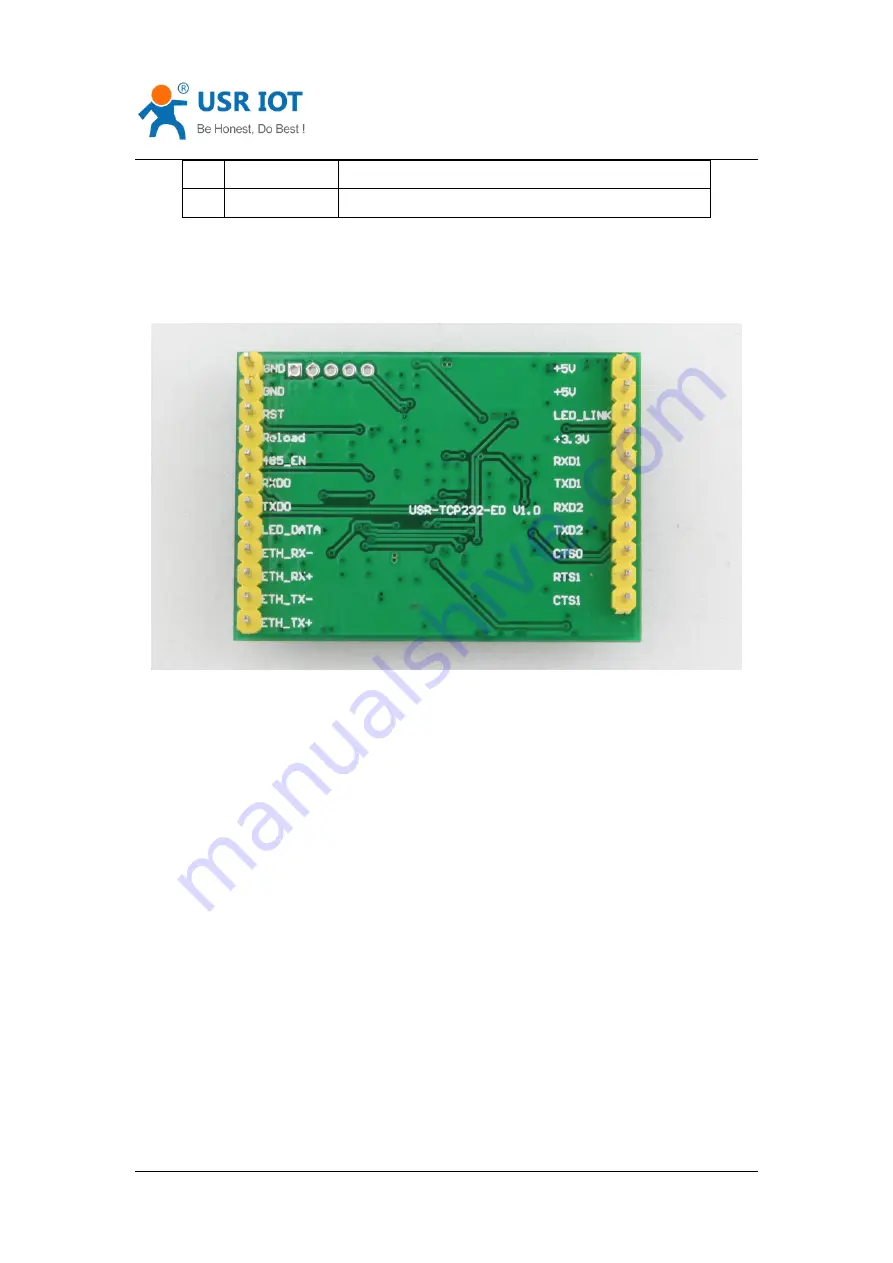 USR IOT USR-TCP232-E2 Manual Download Page 25