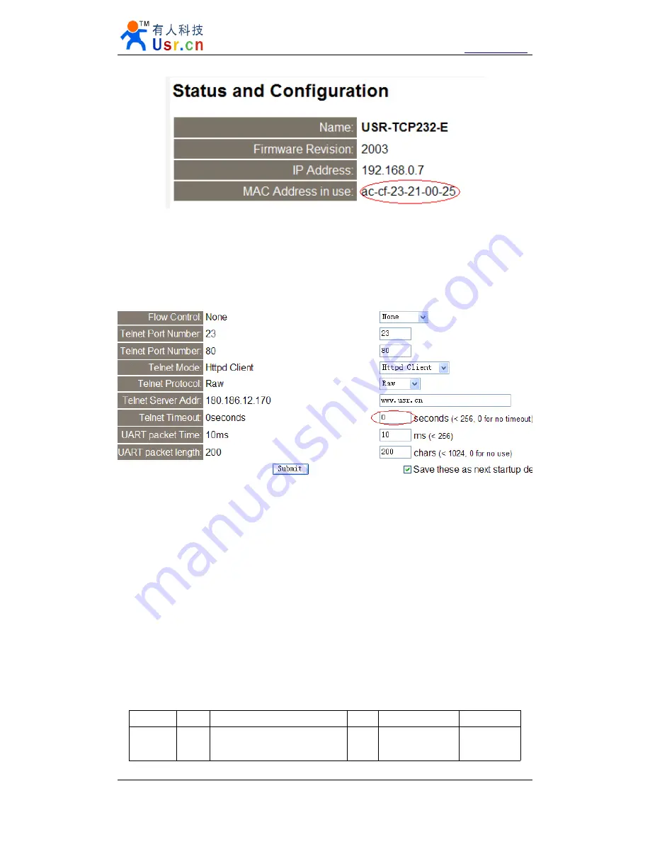 Usr TCP232-400 Manual Download Page 24